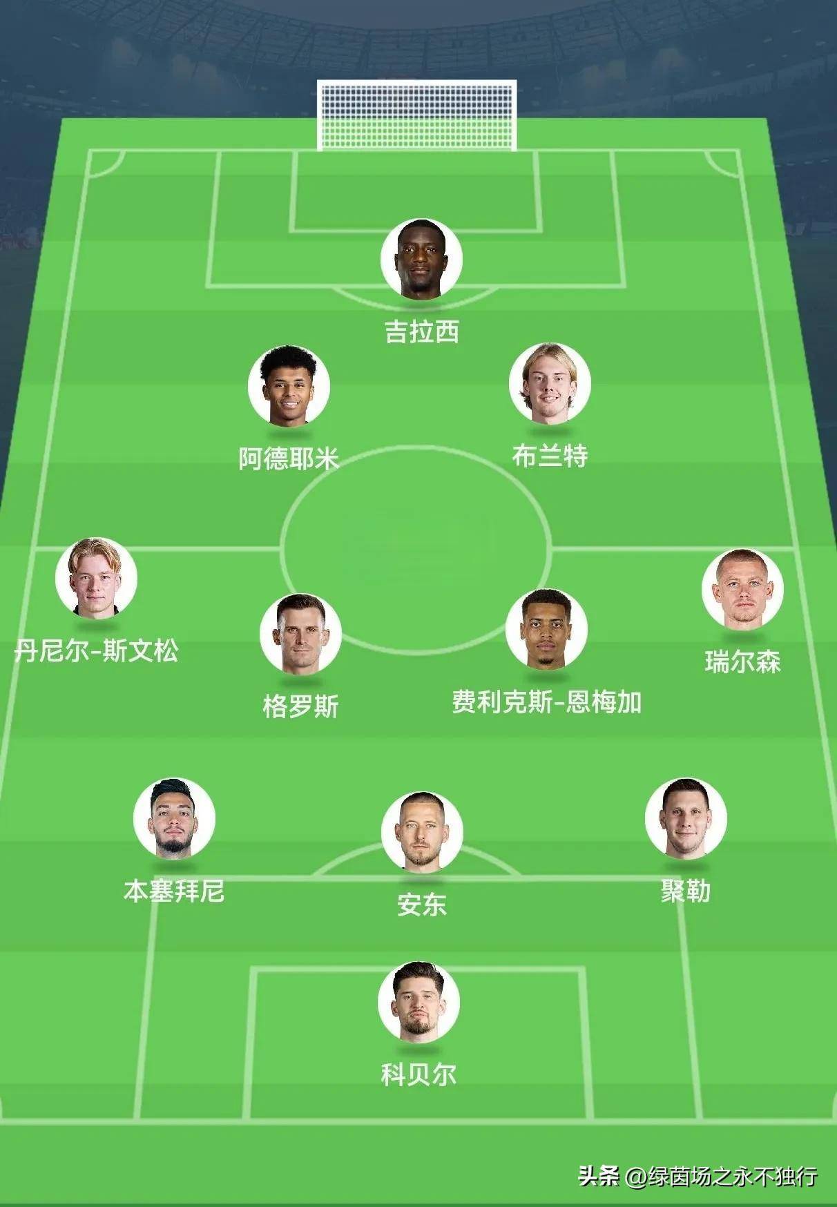 世俱杯：皇马迎战多特蒙德，三后卫激烈对决，熊皇2场4球再掀风暴